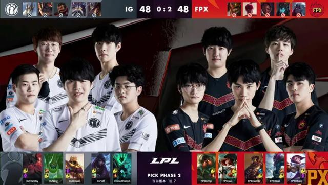 东亚杯更像 东亚杯更像